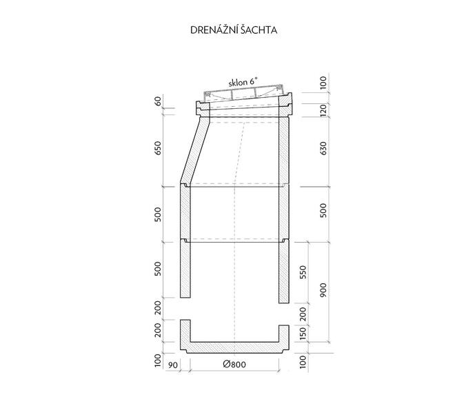 Drenážní a trativodné šachty