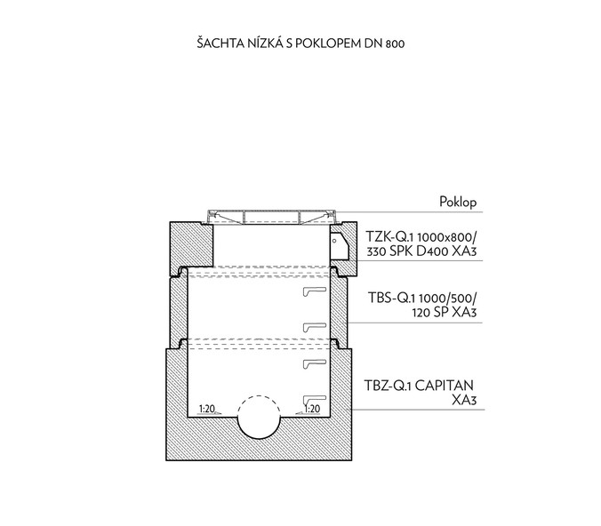 Šachta nízká s poklopem DN 800
